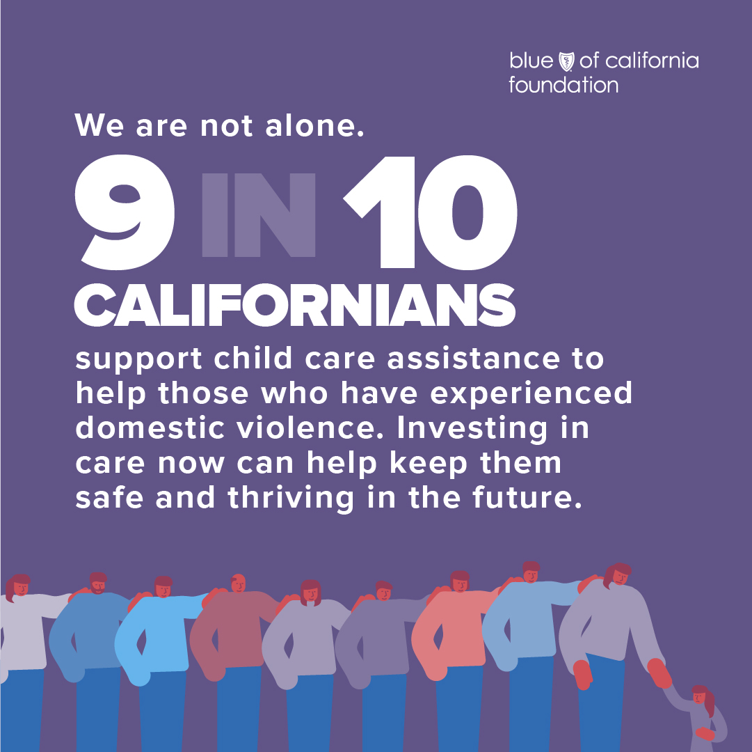 Graphic reads:9 in 10 Californians support child care assistance to help those who have experienced domestic violence.