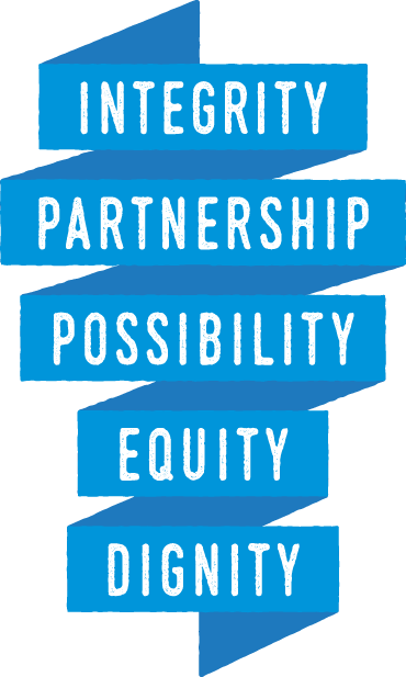 Integrity - Partnership - Possibility - Equity - Dignity