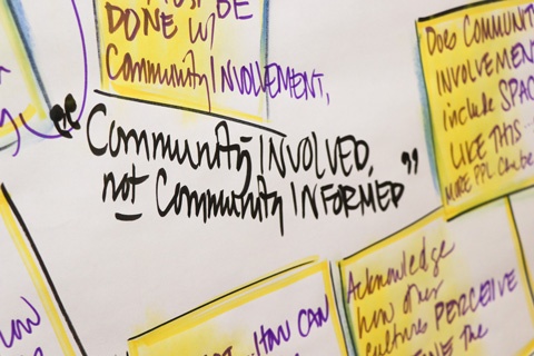 View of a whiteboard, highlighting text that reads "Community Involved, NOT community informed"